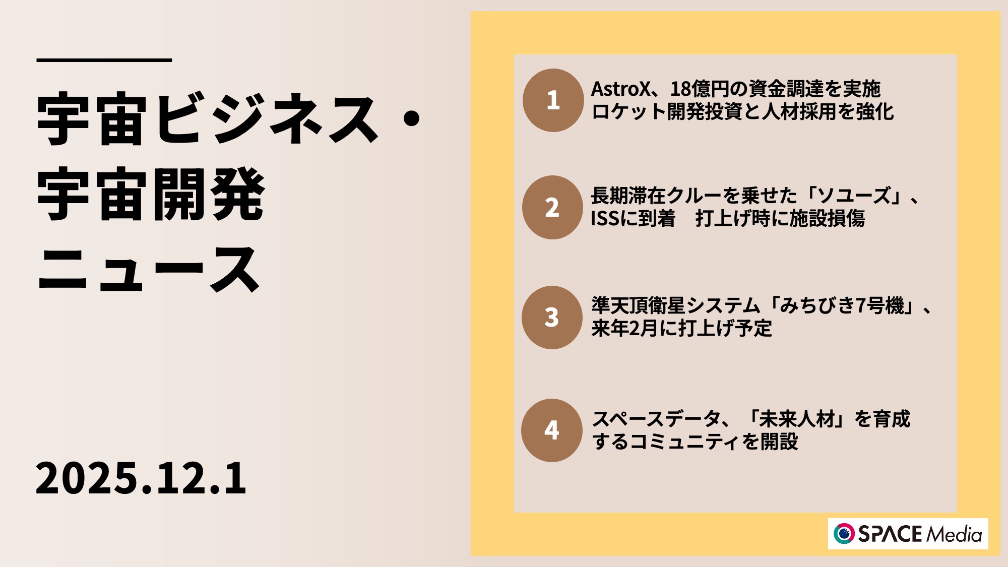 12/1宇宙ニュース・AstroX、18億円の資金調達を実施　ロケット開発投資と人材採用を強化 ほか3件