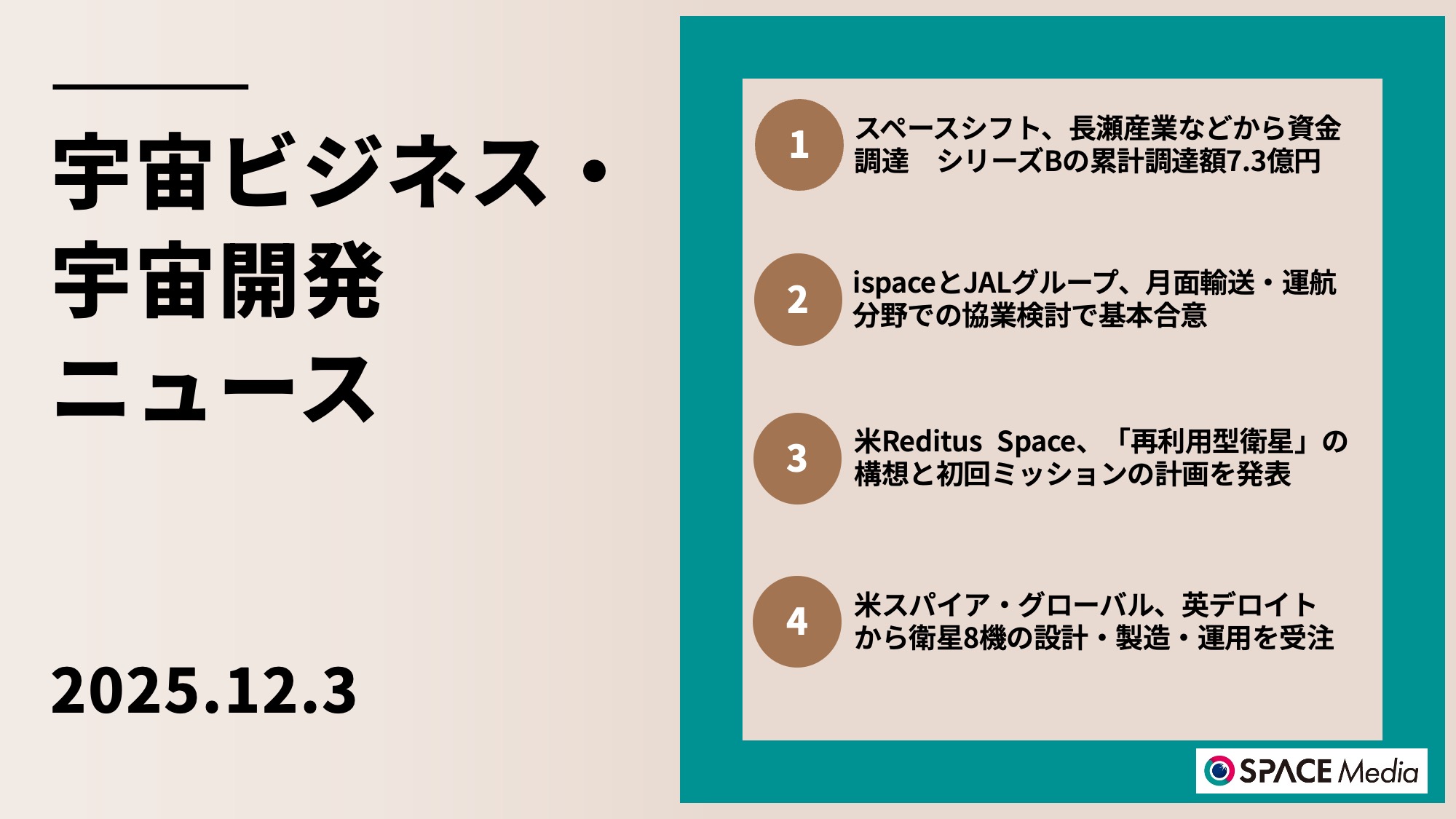 12/3宇宙ニュース・スペースシフト、長瀬産業などから資金調達　シリーズBの累計調達額7.3億円 ほか3件