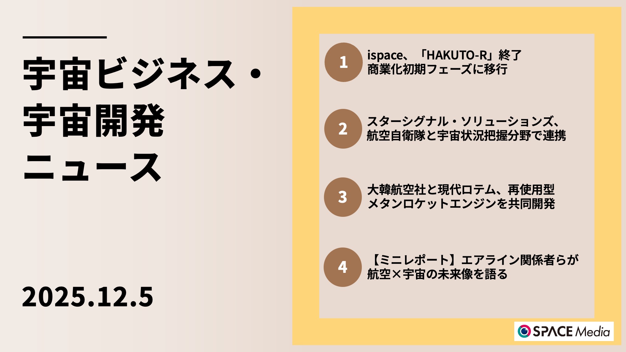 12/5宇宙ニュース・ispace、民間月面探査プログラム「HAKUTO-R」終了へ ほか3件