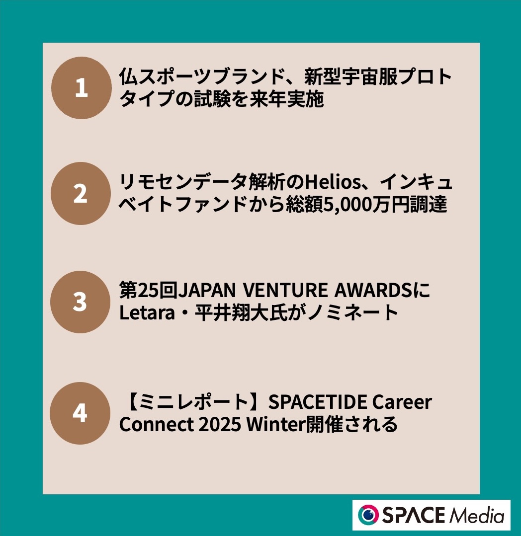 12/8宇宙ニュース・仏スポーツブランド、新型宇宙服プロトタイプの試験を来年実施 ほか3件