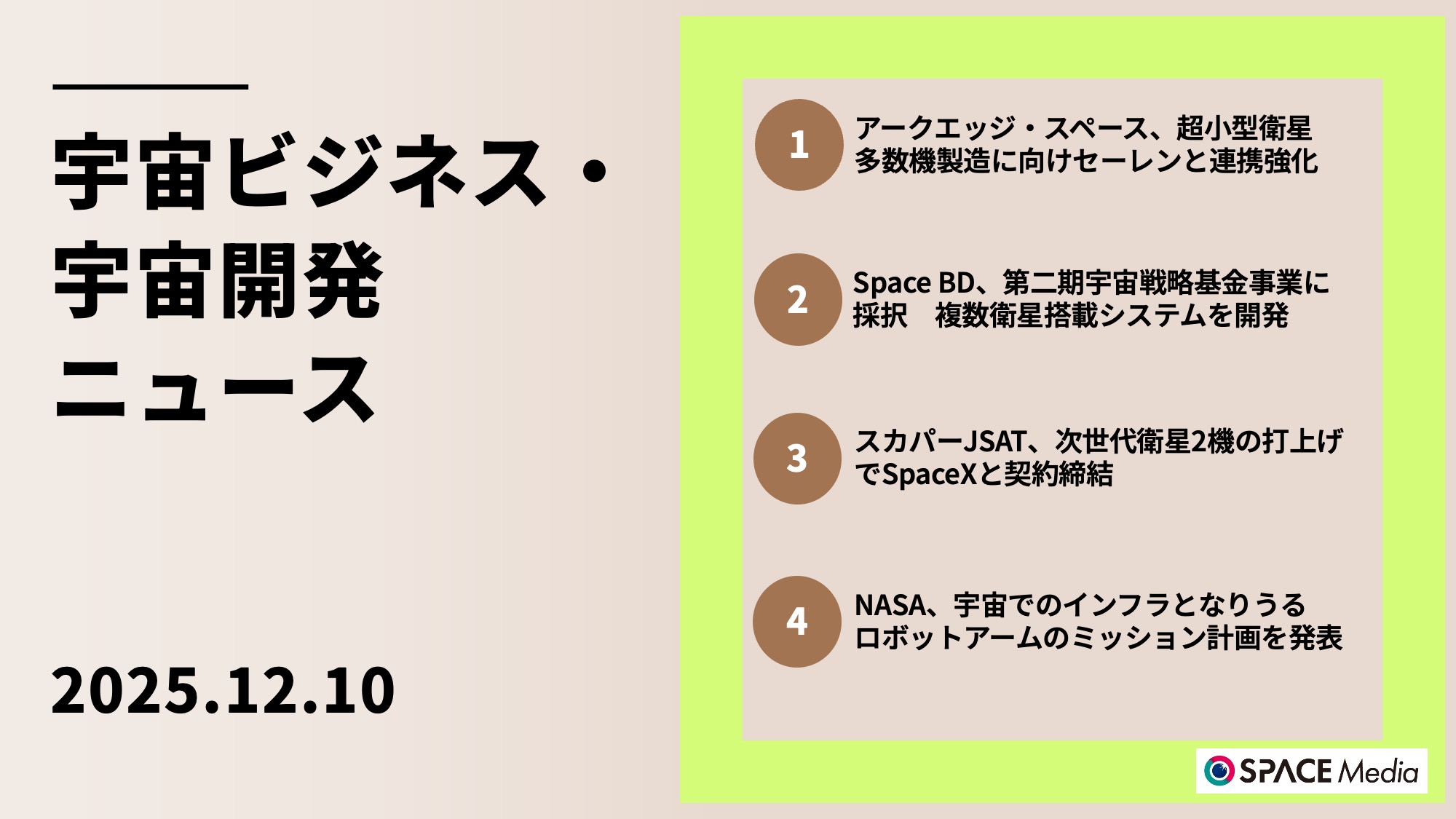 12/10宇宙ニュース・アークエッジ・スペース、超小型衛星多数機製造に向けセーレンと連携強化 ほか3件