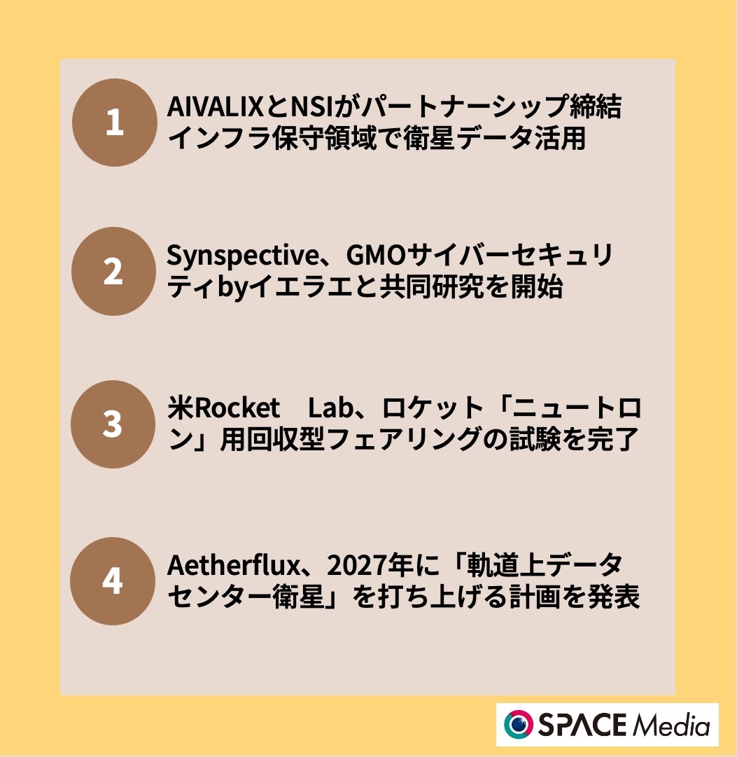 12/11宇宙ニュース・AIVALIXとNSIがパートナーシップ締結　インフラ保守領域で衛星データ活用 ほか3件