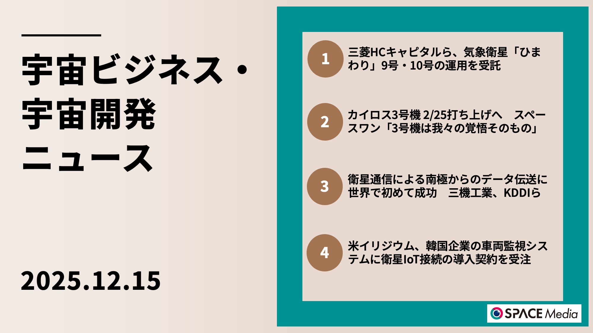 12/15三菱HCキャピタルら、気象衛星「ひまわり」9号・10号の運用を受託 ほか3件