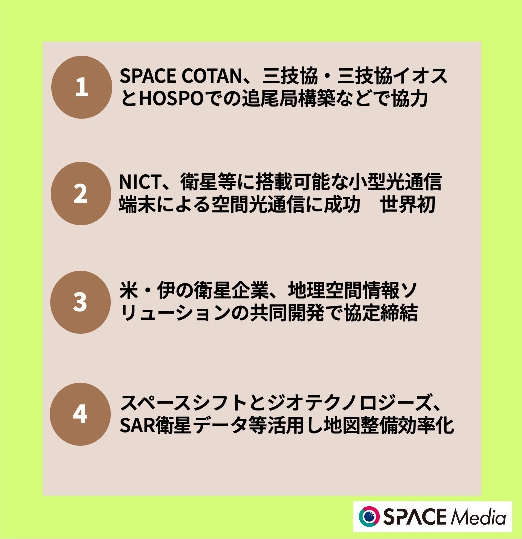 12/16宇宙ニュース・SPACE COTAN、三技協・三技協イオスとHOSPOでの追尾局構築などで協力 ほか3件