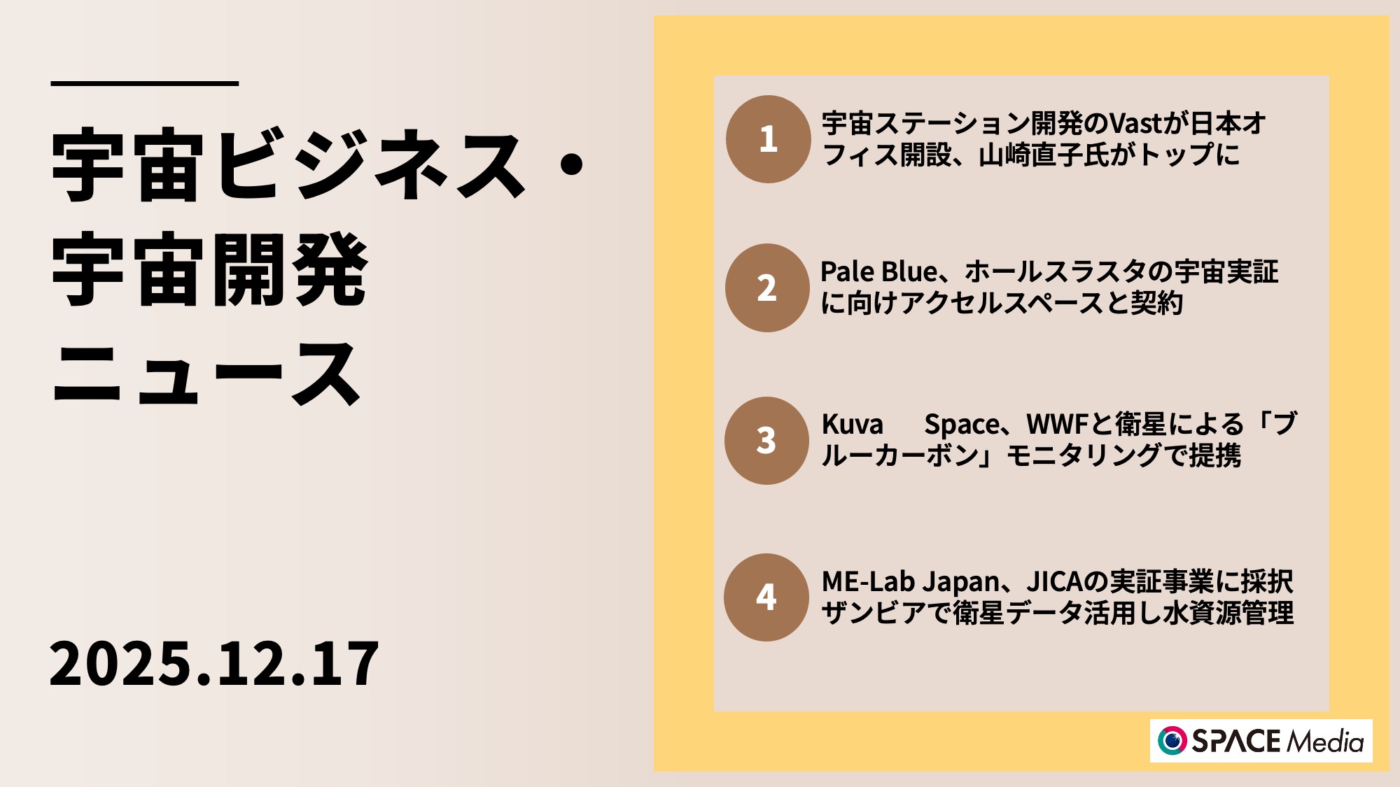 12/17宇宙ニュース・民間宇宙ステーション開発のVastが日本オフィス開設、元JAXAの山崎直子氏がトップに ほか3件