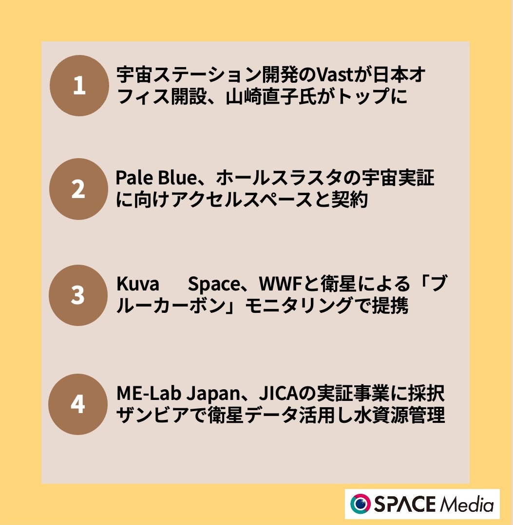 12/17宇宙ニュース・民間宇宙ステーション開発のVastが日本オフィス開設、元JAXAの山崎直子氏がトップに ほか3件