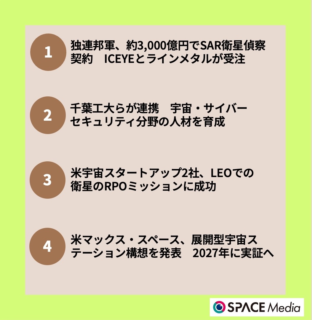 12/19宇宙ニュース・独連邦軍、約3,000億円でSAR衛星偵察契約　ICEYEとラインメタルが受注 ほか3件