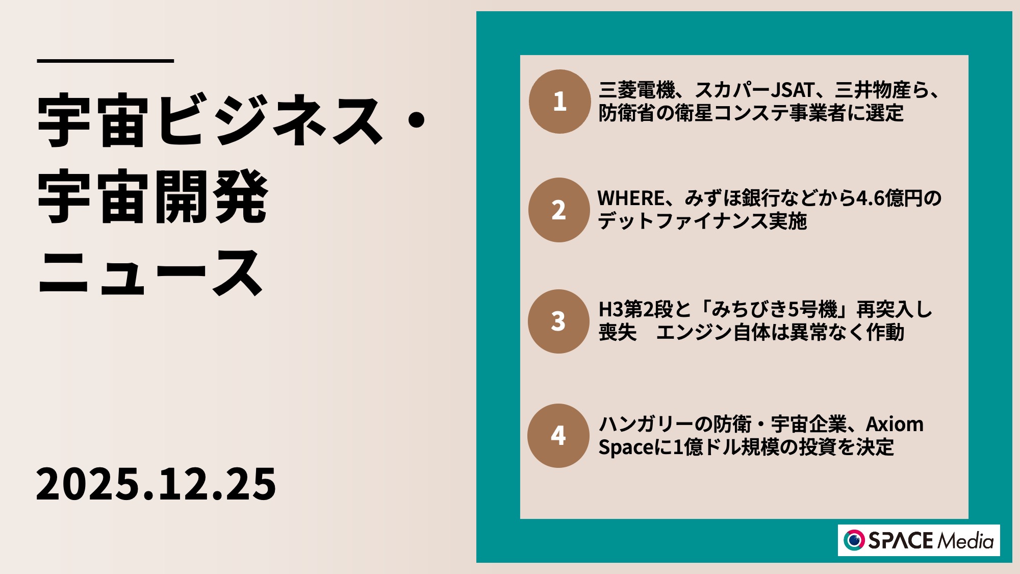 12/25宇宙ニュース・三菱電機、スカパーJSAT、三井物産ら、防衛省の衛星コンステ事業者に選定 ほか3件