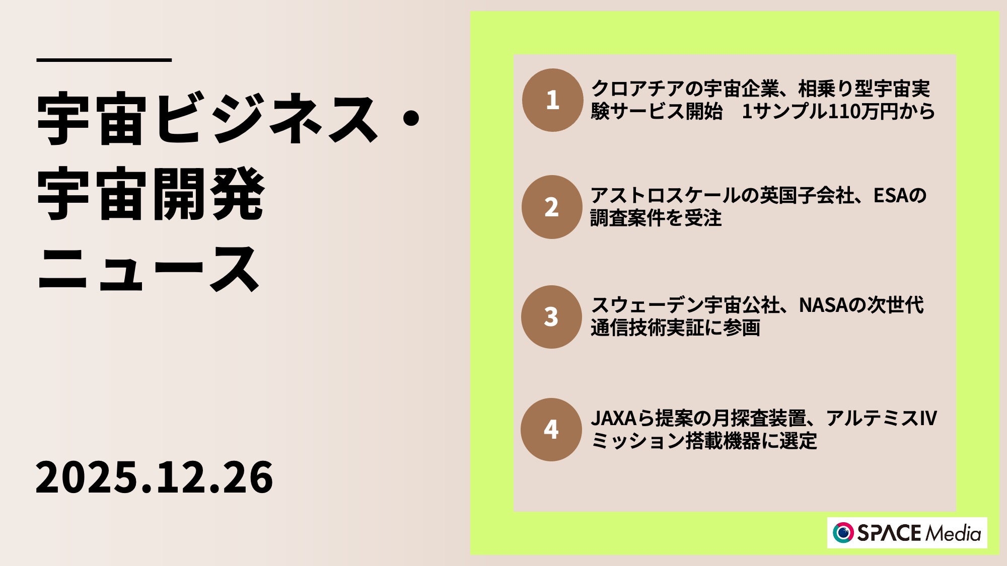 12/26宇宙ニュース・クロアチアの宇宙企業、相乗り型宇宙実験サービスを開始　1サンプル約110万円から ほか3件