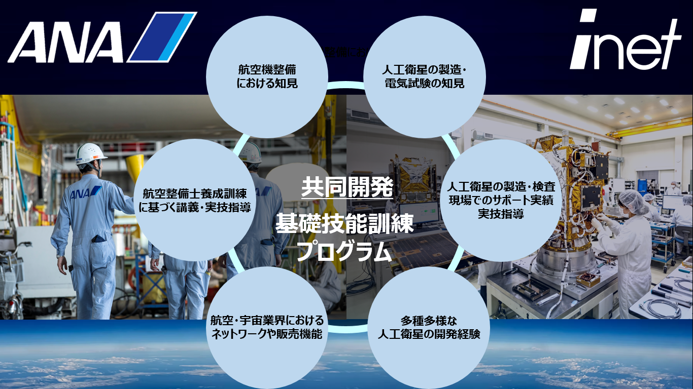 5/26宇宙ニュース・ANAホールディングスとアイネット、衛星製造向け訓練プログラムを共同開発へ ほか3件