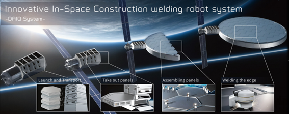 宇宙建築技術開発のSpace Quarters、軌道上組立ロボットシステムの地上モデルによる実証に成功
