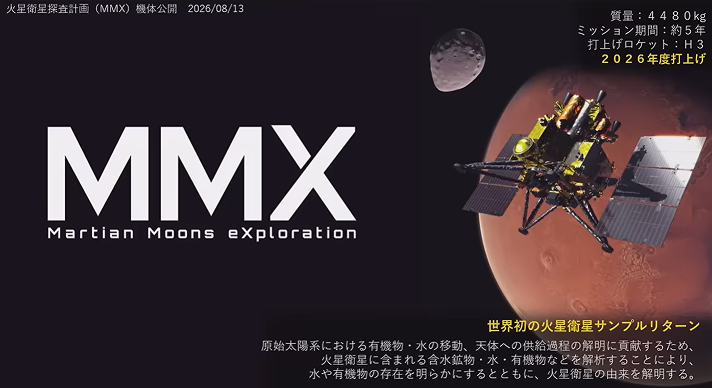 火星衛星探査機「MMX」、10月20日にH3ロケットで打上げへ　成功なら世界初の火星衛星試料回収に
